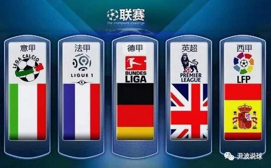 环加身